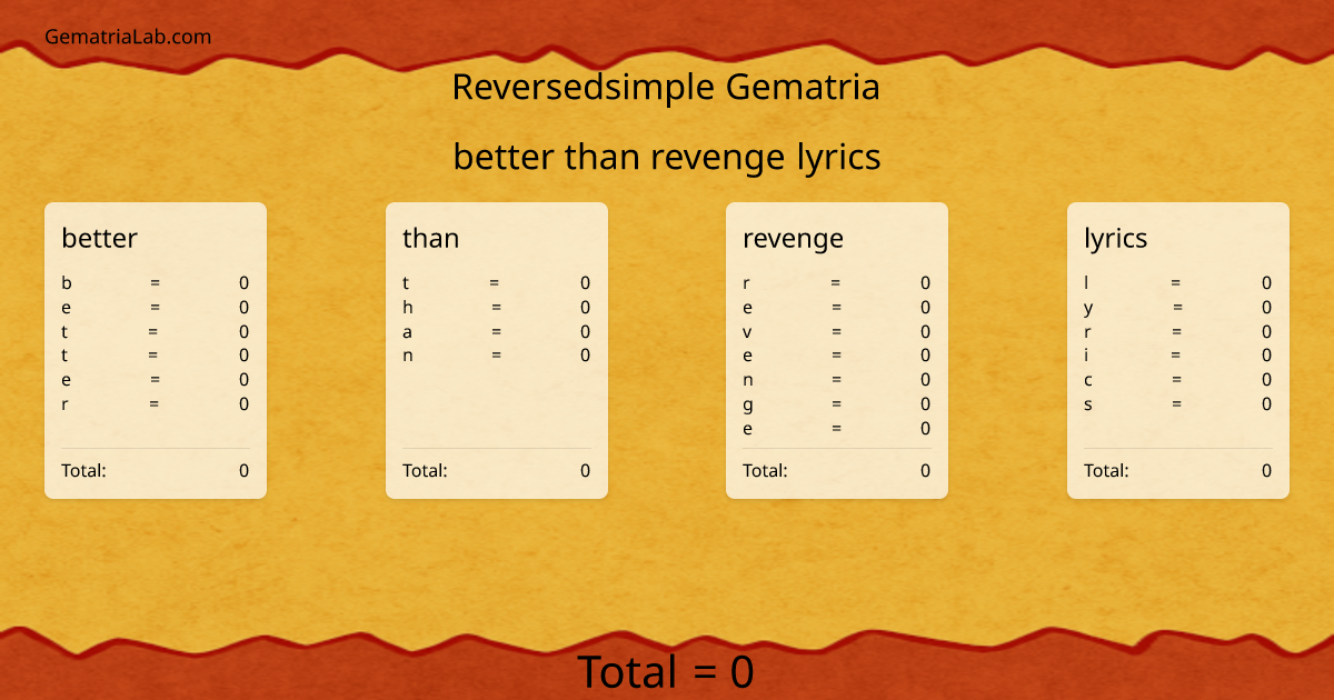 better than revenge lyrics in reversedsimple Gematria